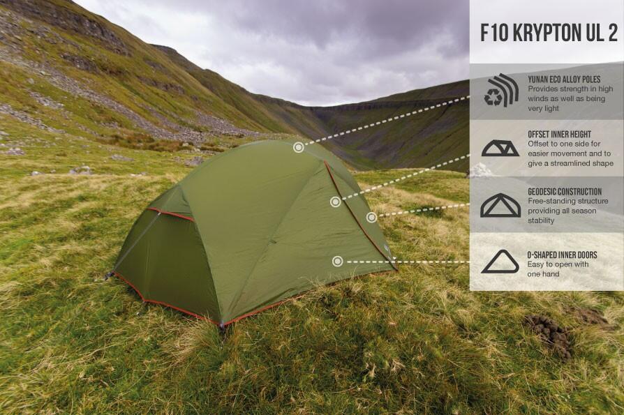 F10 Krypton UL 2 - AdditionalImage2