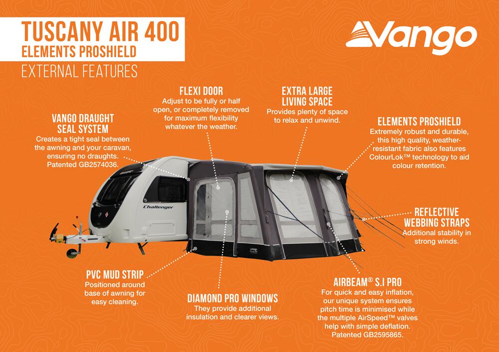 Tuscany Air 400 Elements ProShield - AdditionalImage2