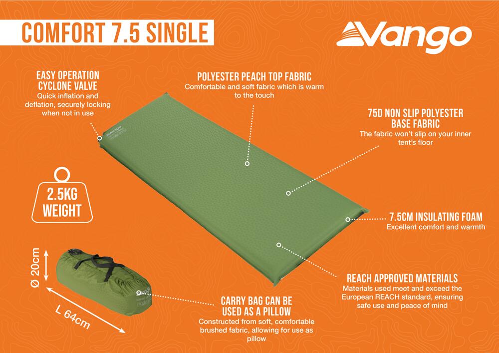 Comfort 7.5 Single - AdditionalImage1