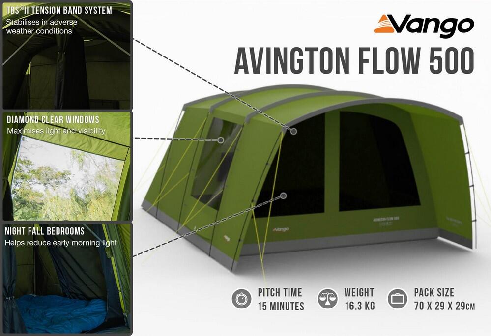 Avington Flow 500 - AdditionalImage1