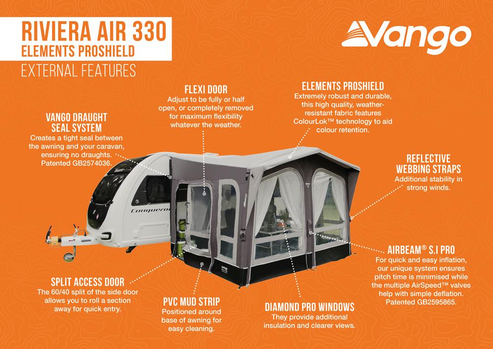 Riviera Air 330 Elements ProShield - AdditionalImage2
