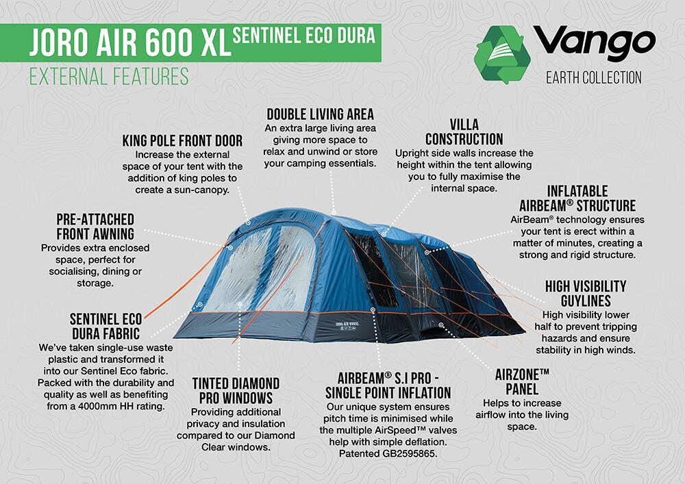 Vango Joro Air 600XL Sentinel Eco Dura Package Prototype | Tents