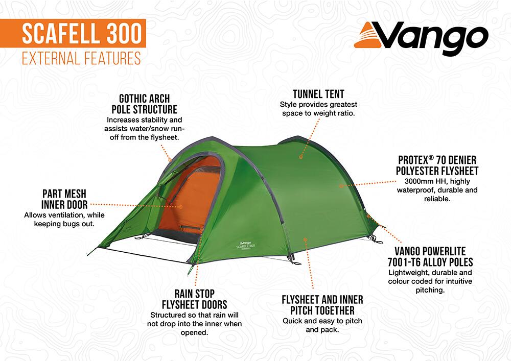 Scafell 300 - AdditionalImage1