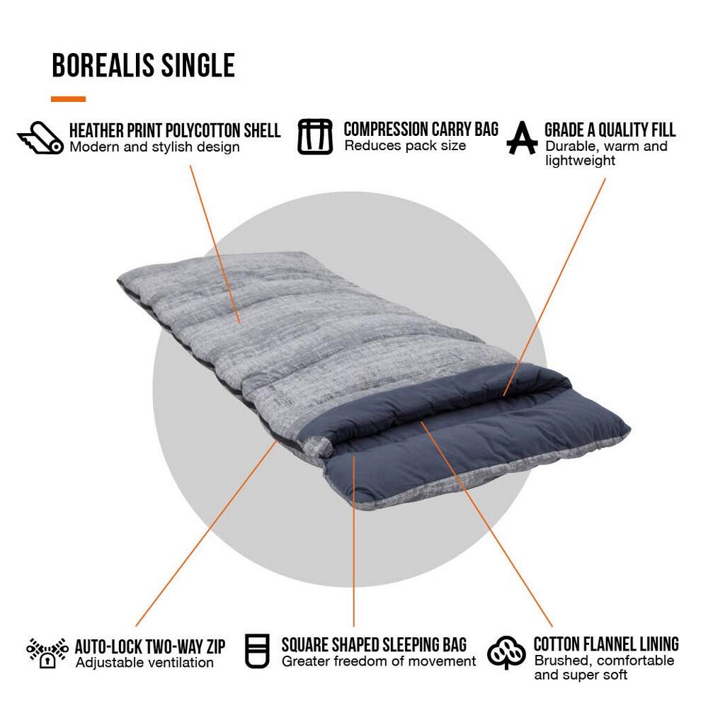 Borealis Single - Lifestyle4