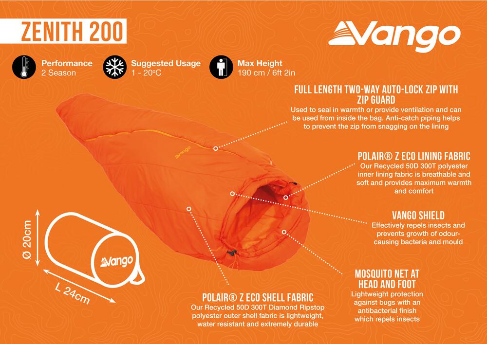 Zenith 200 - Floorplan