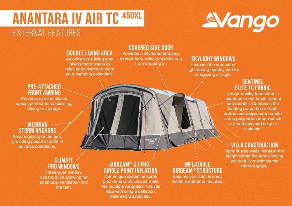 Anantara IV Air TC 450XL - AdditionalImage7