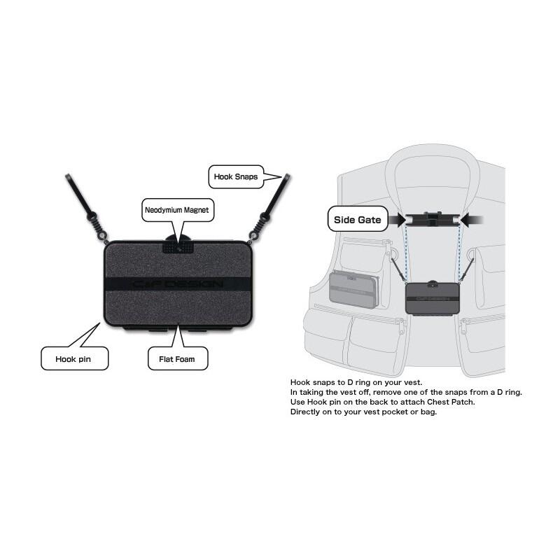 C&F Design Micro Slit Foam Chest Patch use