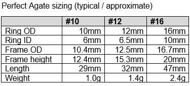 agate-sizing.jpg