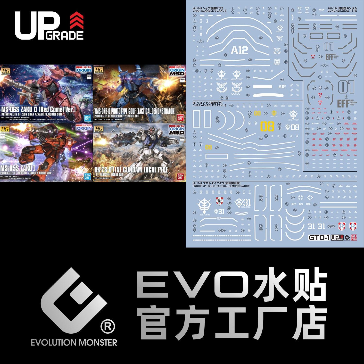 [EVO GTO-1] Water Decal for HG 1/144 Gundam The Origin 1 - Zaku I ...