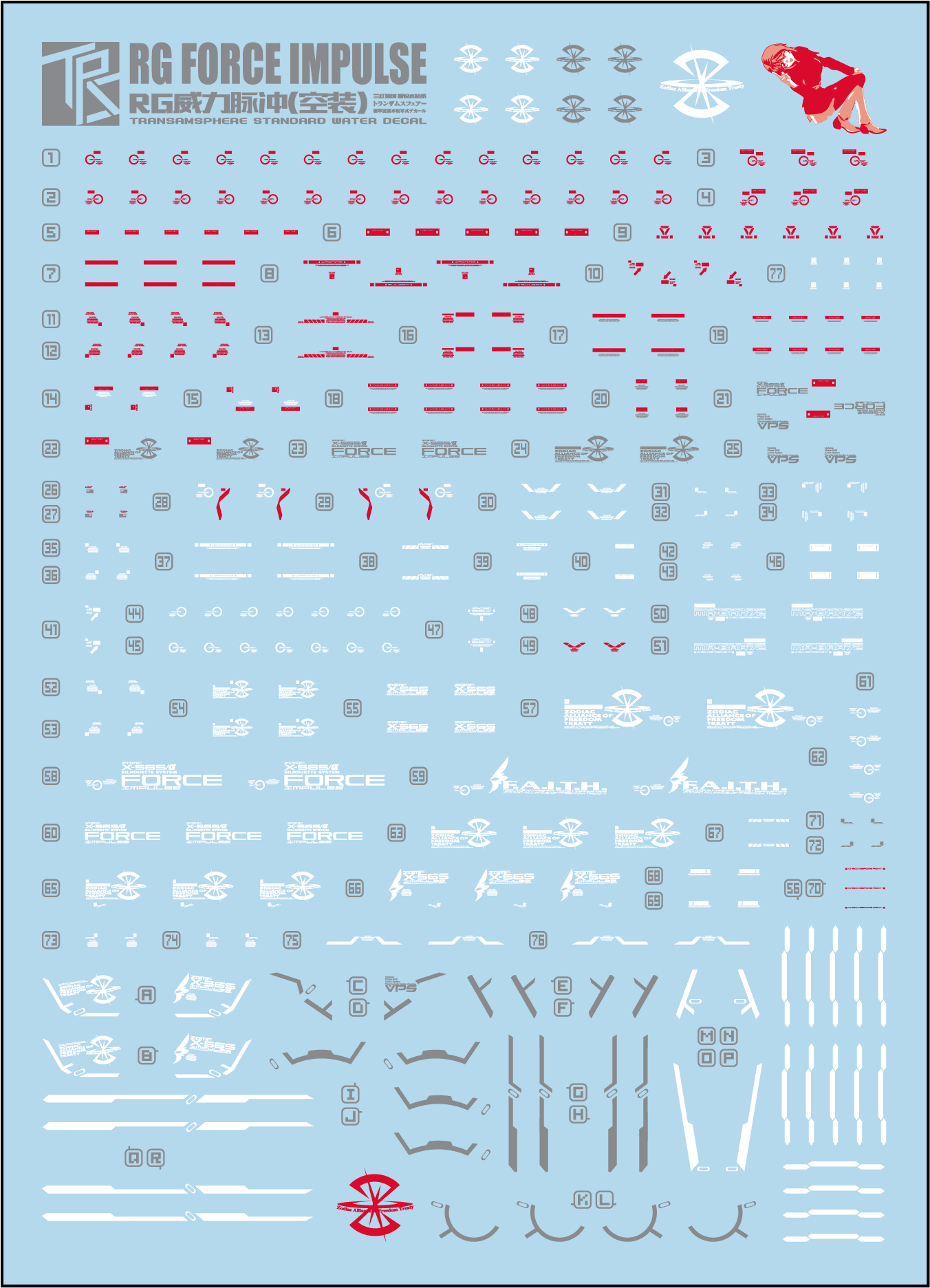 [Transamsphere TR005] Water Decal for RG 1/144 Force Impulse Gundam