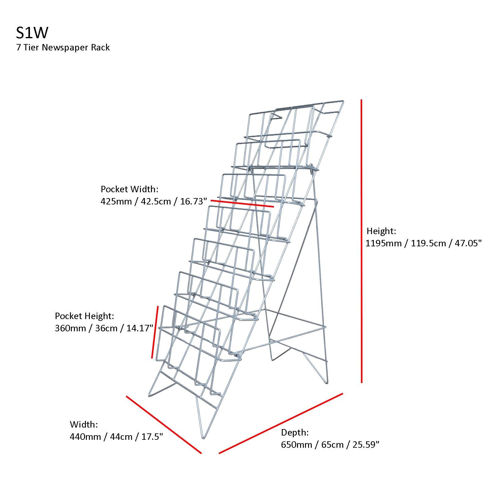 Dimensions
