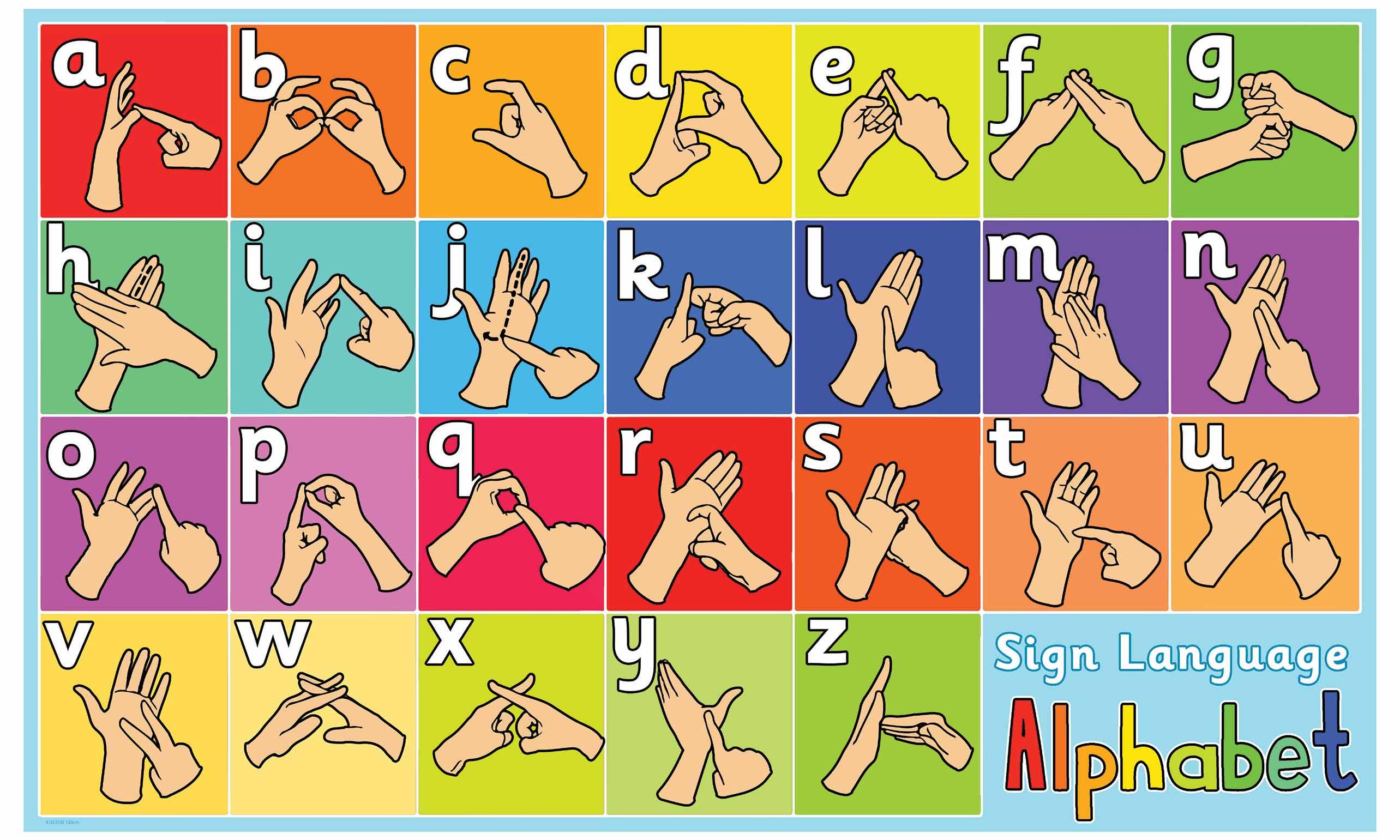 Sign Language Alphabets And Numbers