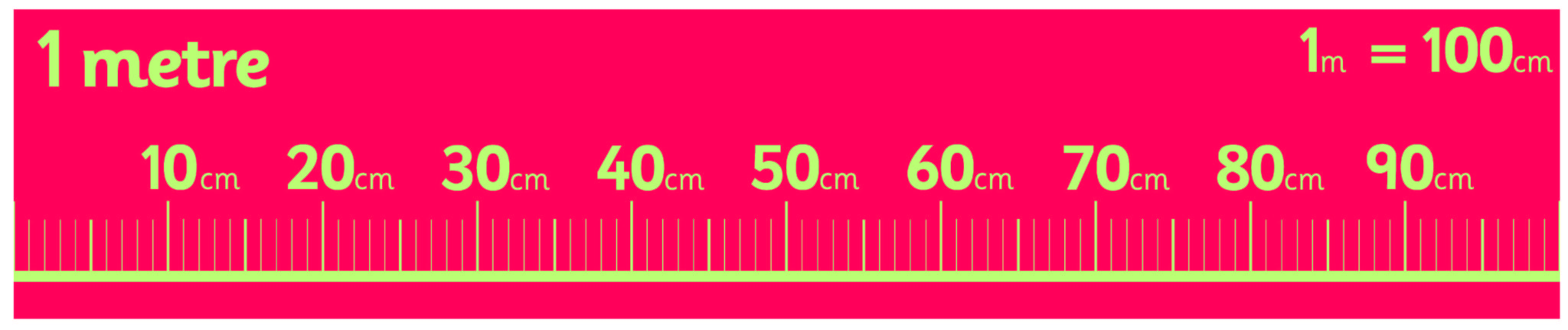 1 meter is 100 cm hotsell