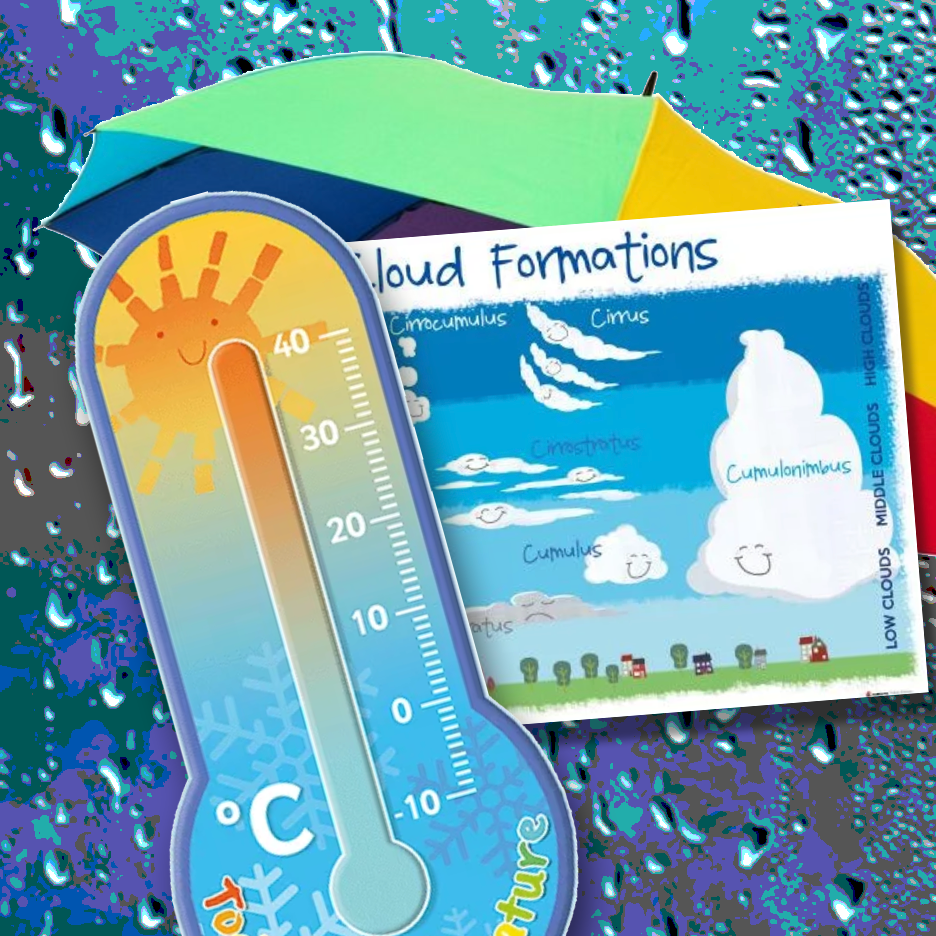 Weather