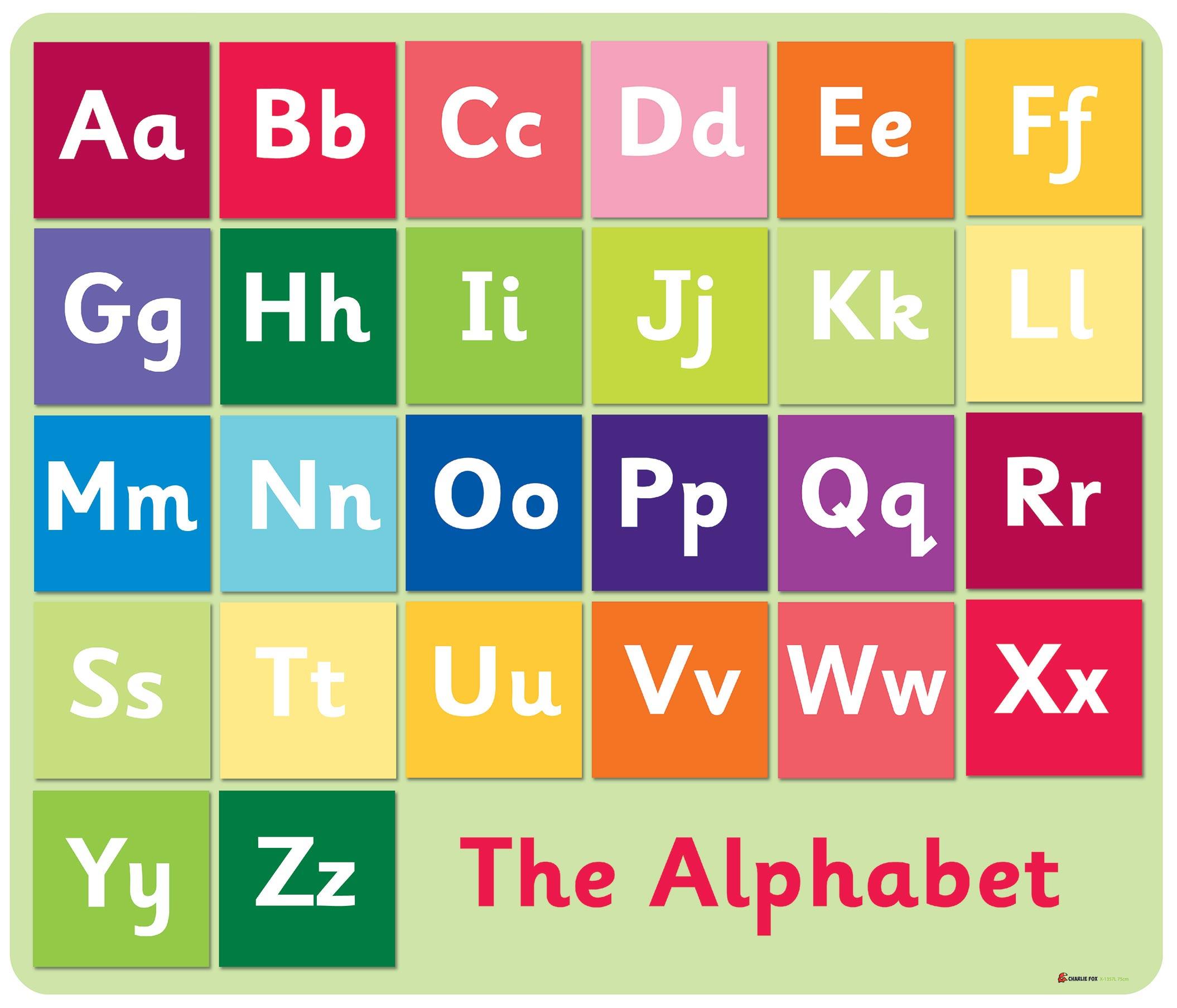 Wordwall abc. Английский алфавит. Английский алфавит для детей. Разноцветные буквы английского алфавита. Цветной алфавит.