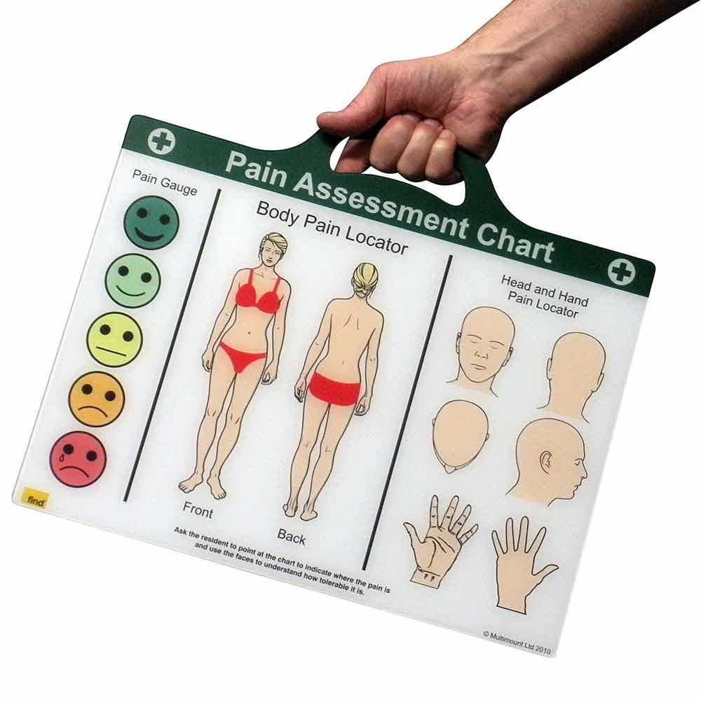 pain-assessment-chart