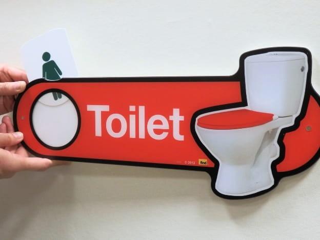 All Signage & Orientation