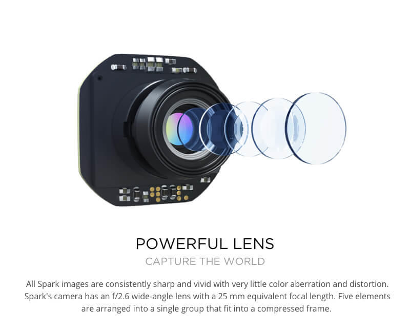 Powerful Lens 25mm DJI Spark UK Stock