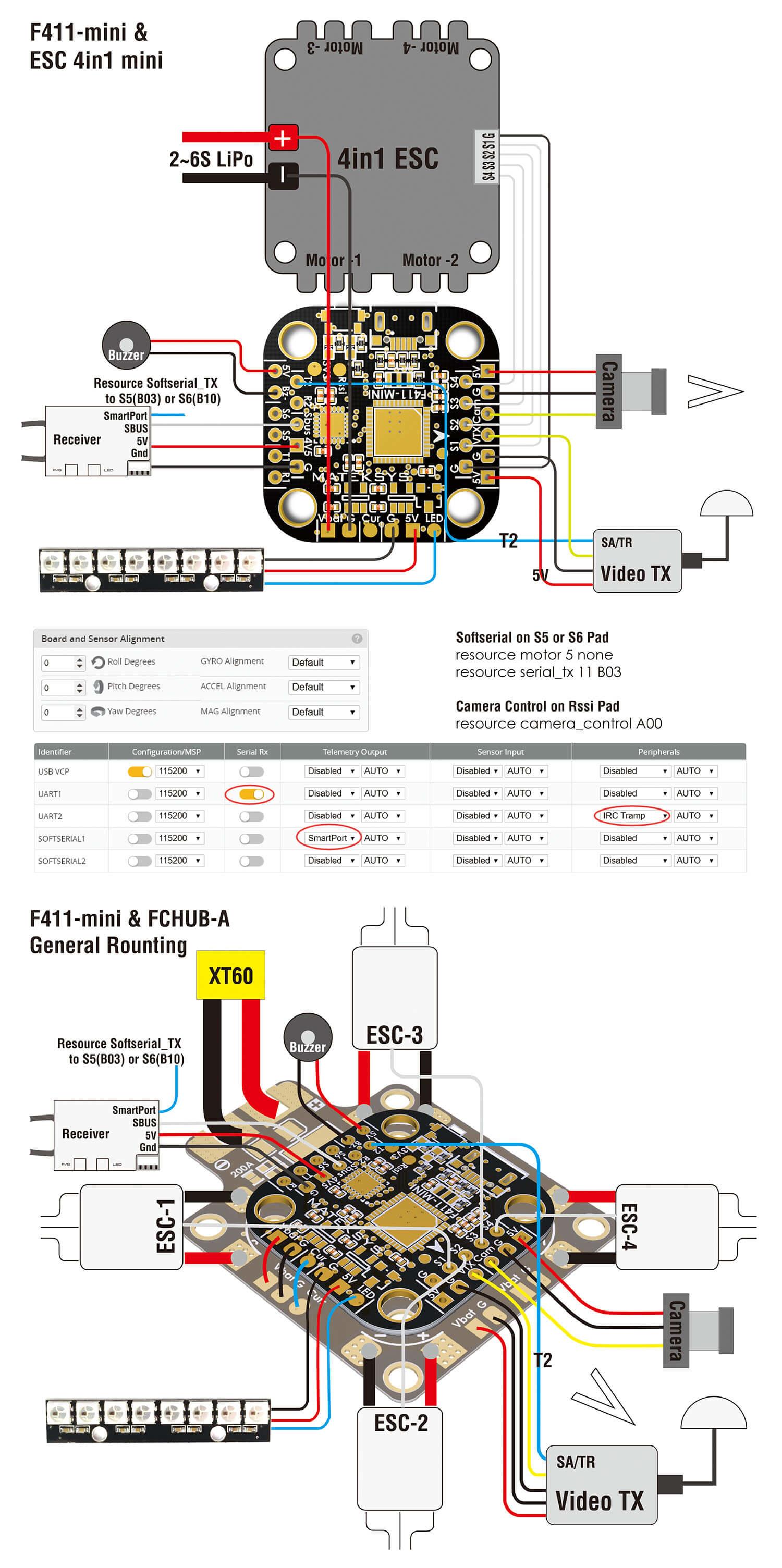f411-mini-wiring-diagram-1.jpg