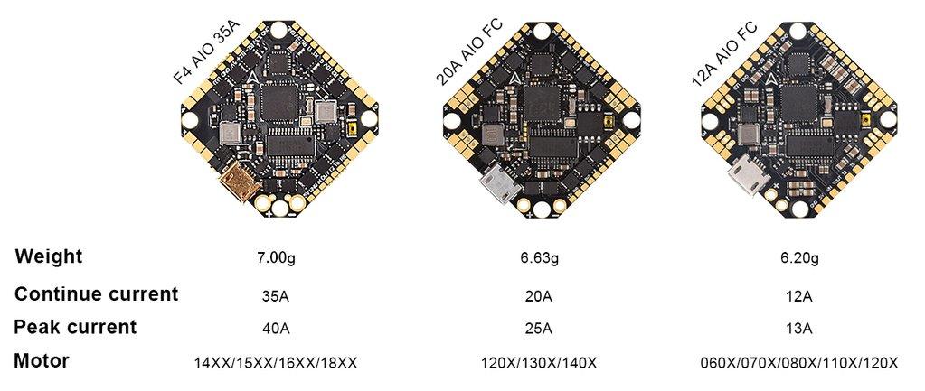 Comparison of F4 12A AIO FC and F4 20A AIO FC