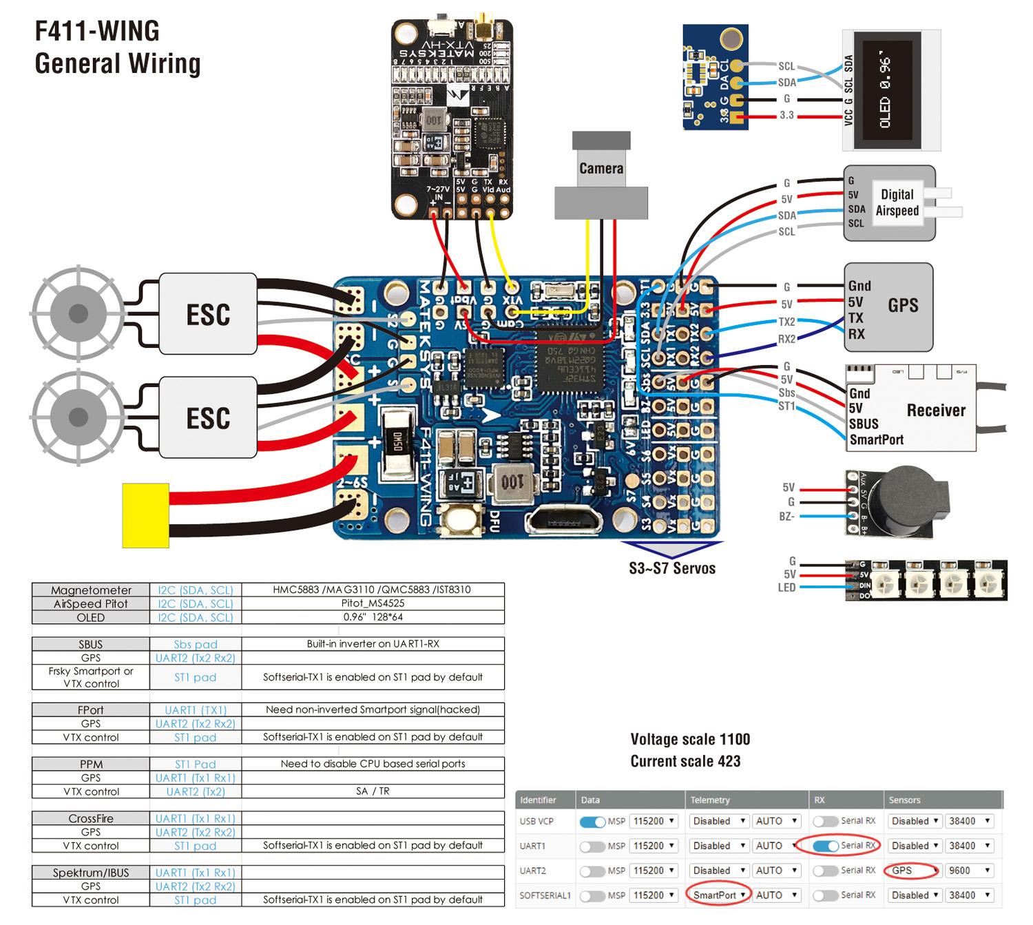 wiring diagram for the F411 Wing
