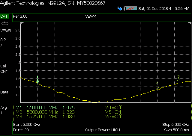 MX-AIR ARRAY FOR RAPIDFIRE/FATSHARK graph