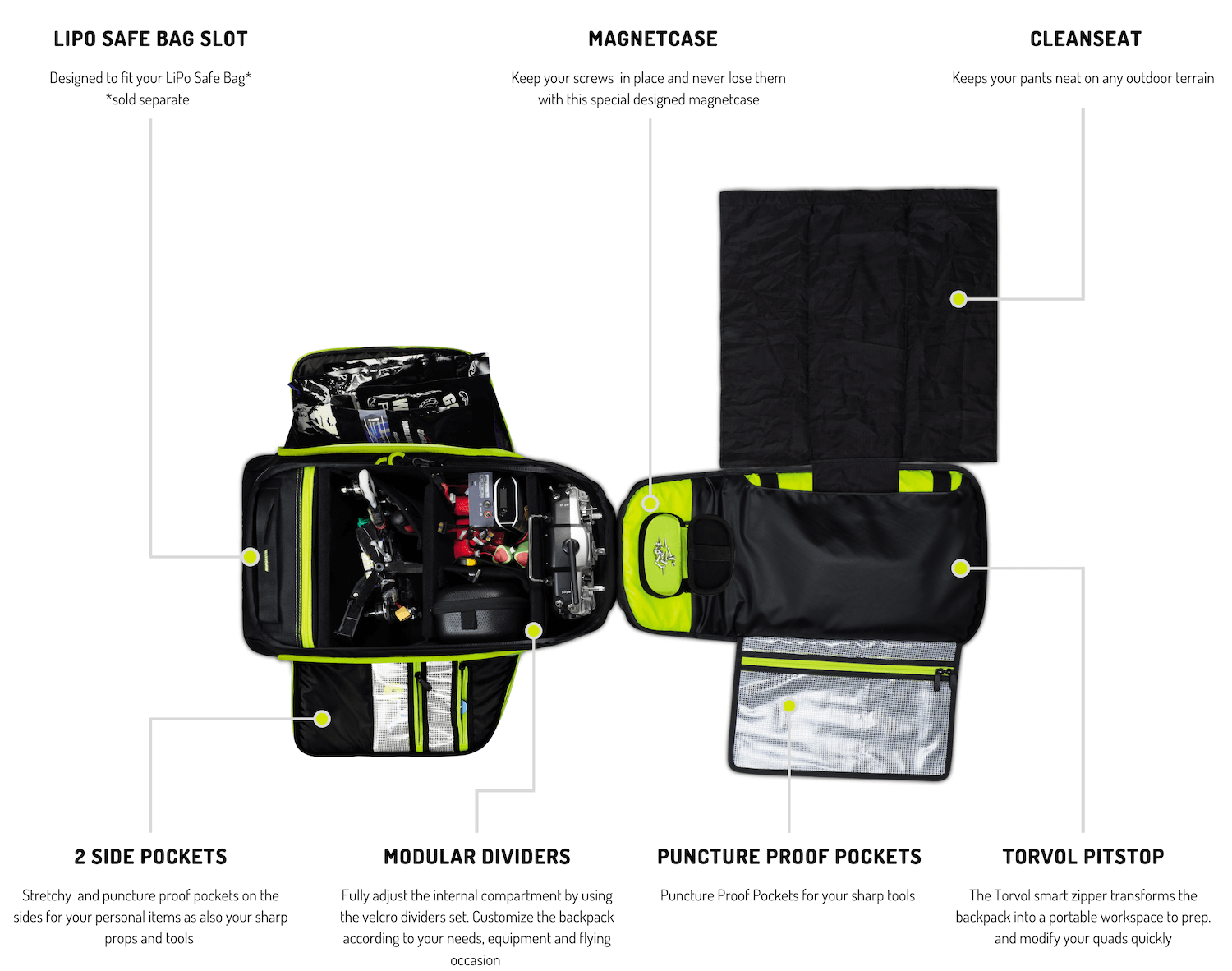 Torvol Pitstop Backpack Pro Inside pics