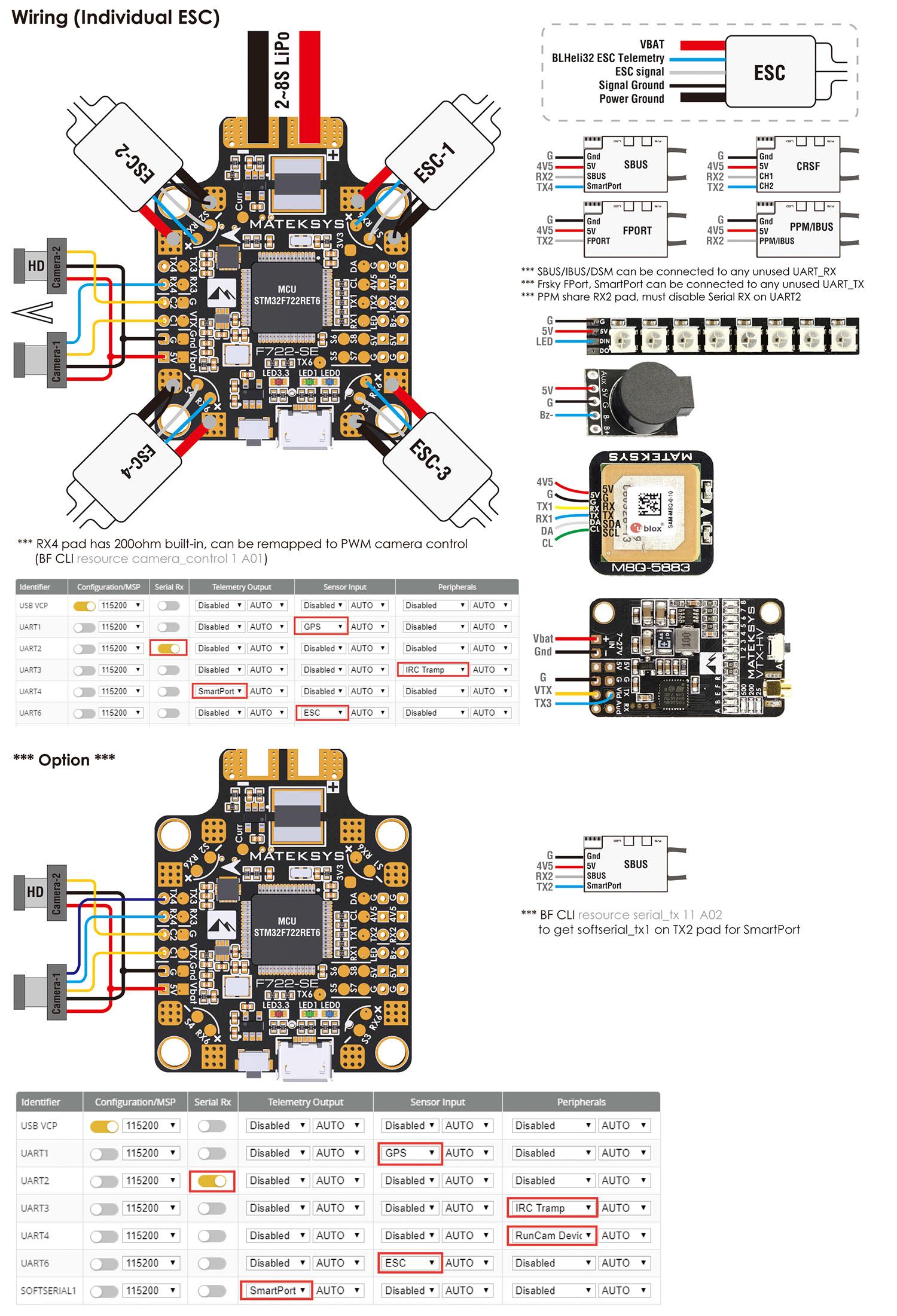 f722se-3-wiring.jpg