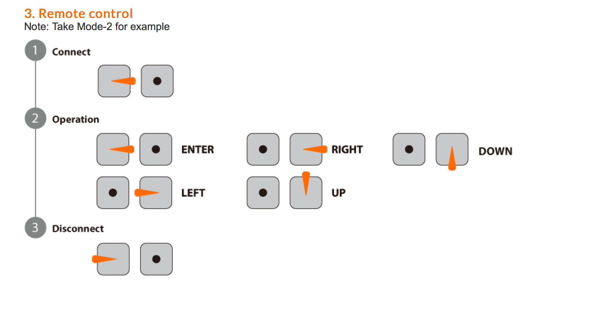 Remote control stick movements to change settings on the Runcam Micro Swift 3