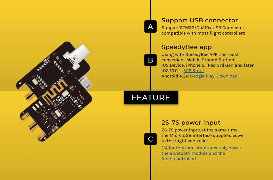 SpeedyBee Features