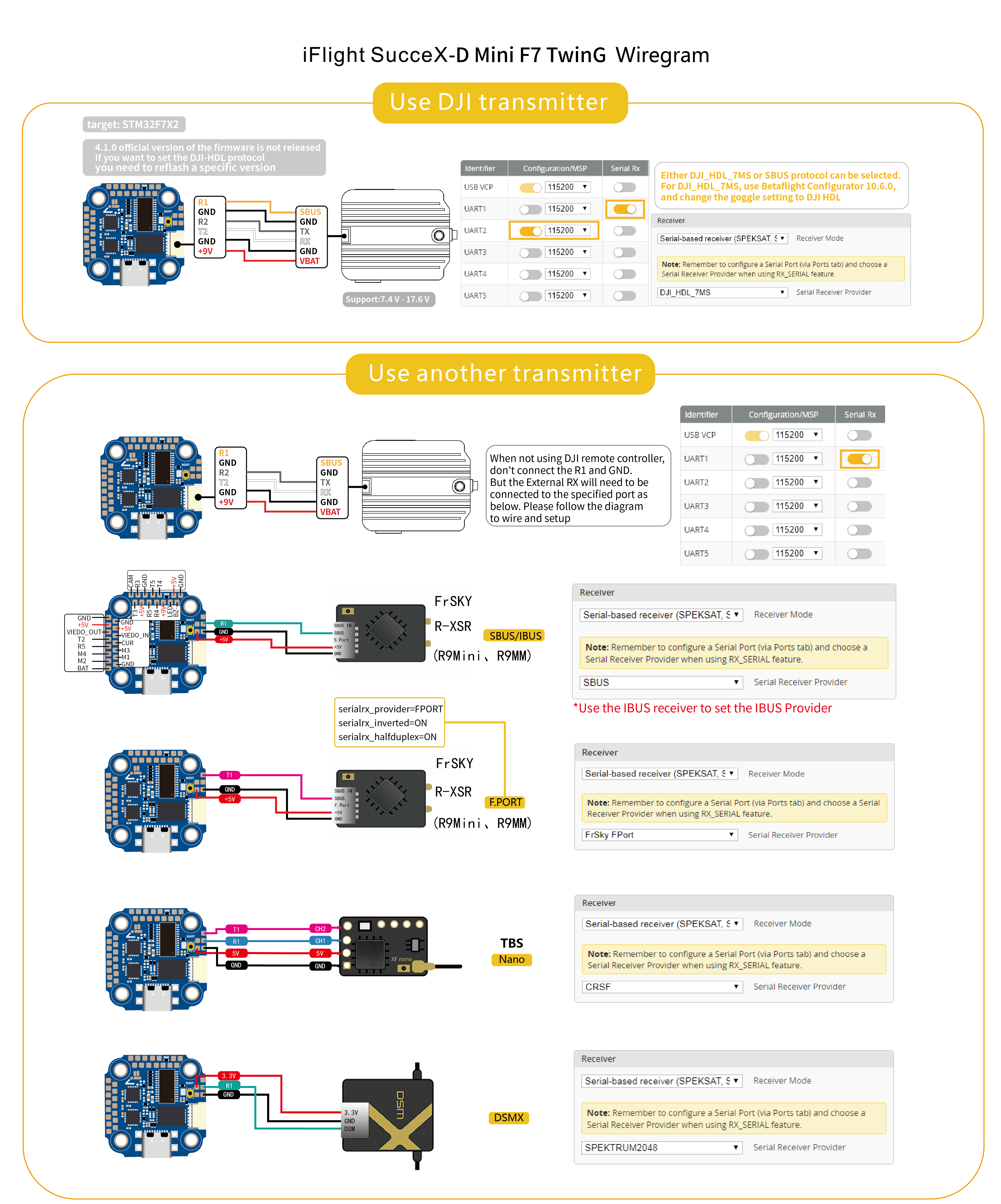 wiring diagram for iflight dc3 hd