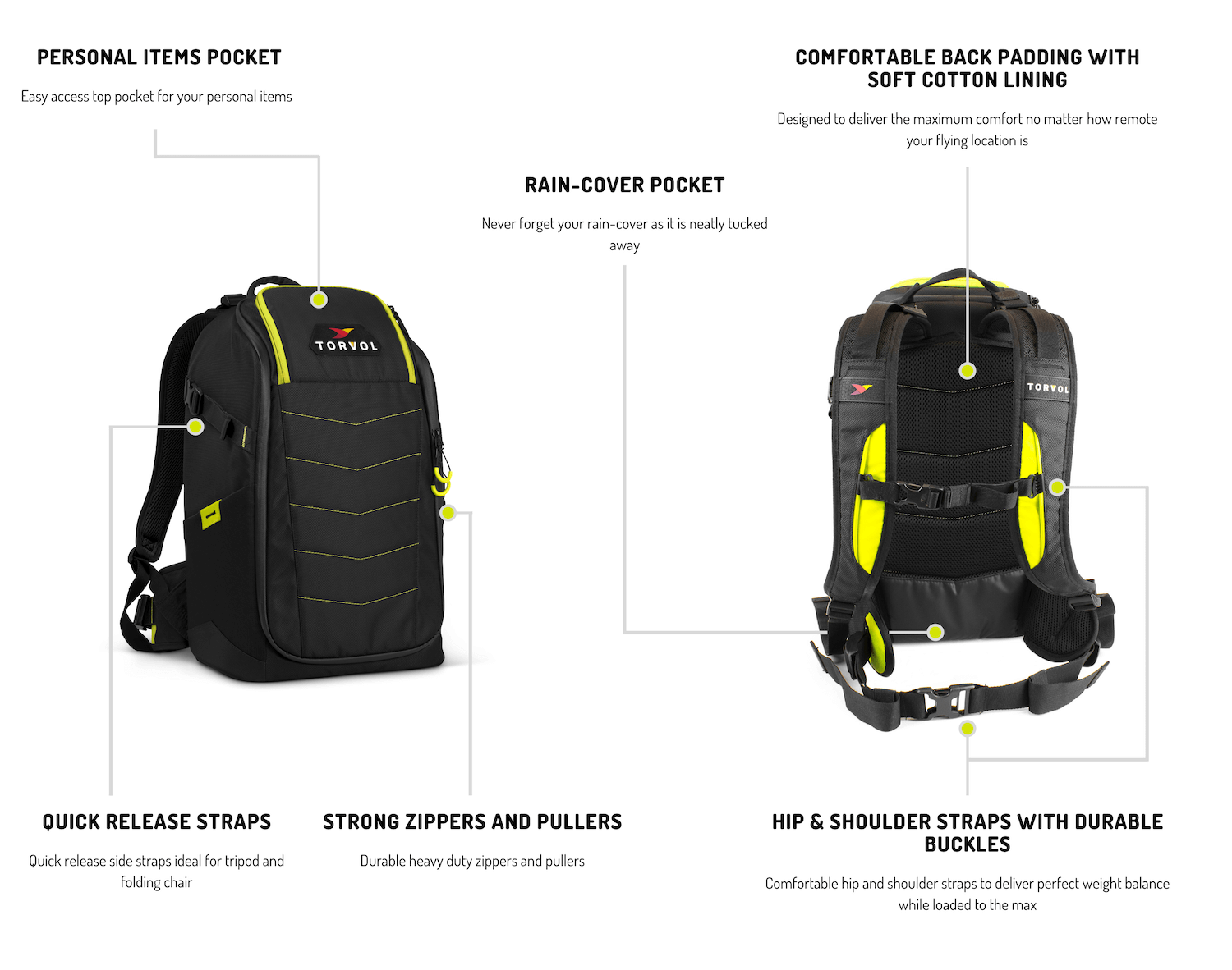 inside the torvol drone fpv backpack