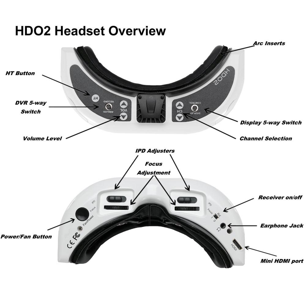 fatshark dominator hdo 2