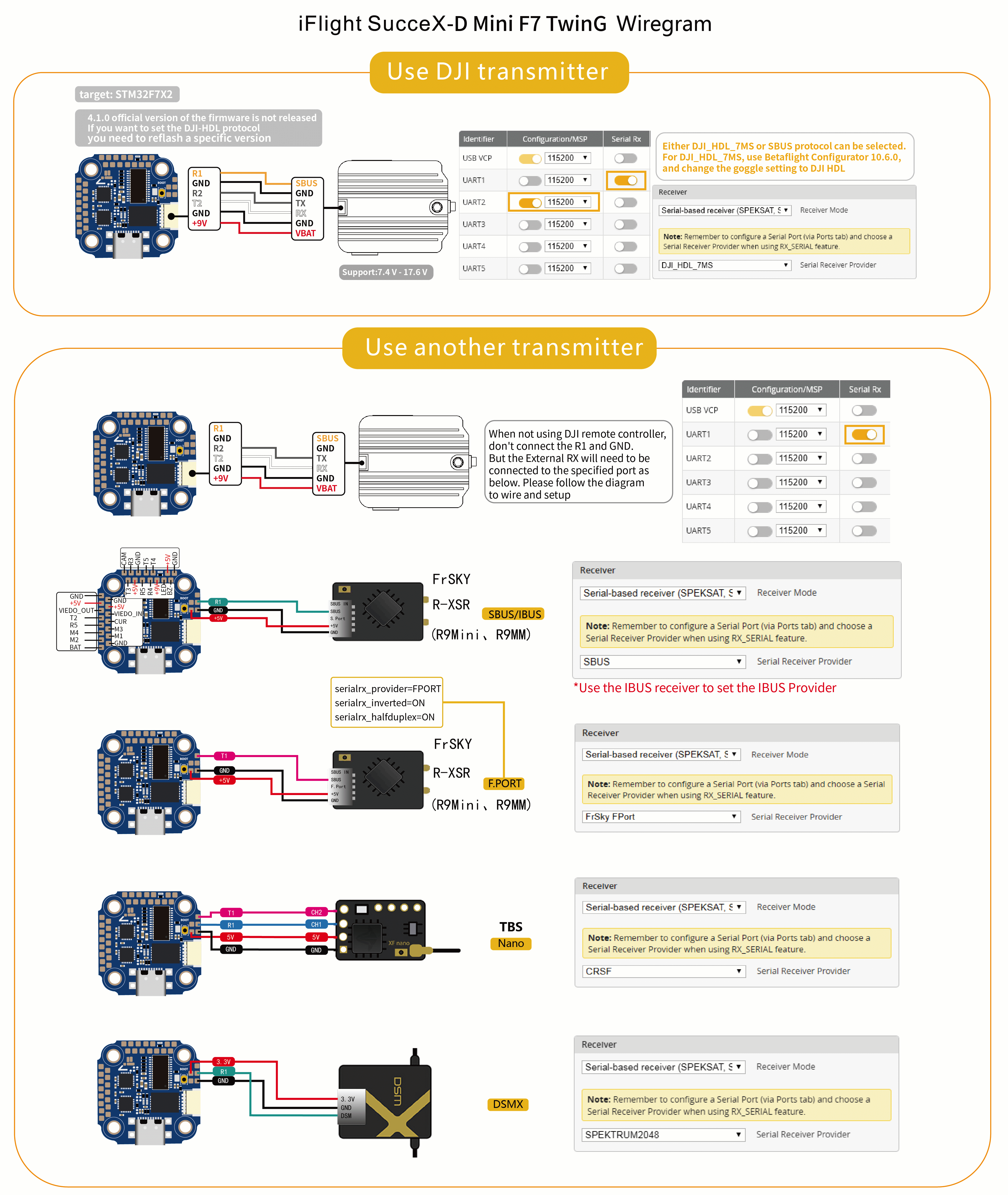 iFlight SucceX-D Mini TwinG Stack (F7 40A 2-6S) for DJI HD FPV system wiring diagram