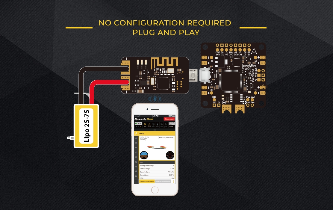 SpeedyBee Supports 2S-7S Configuration