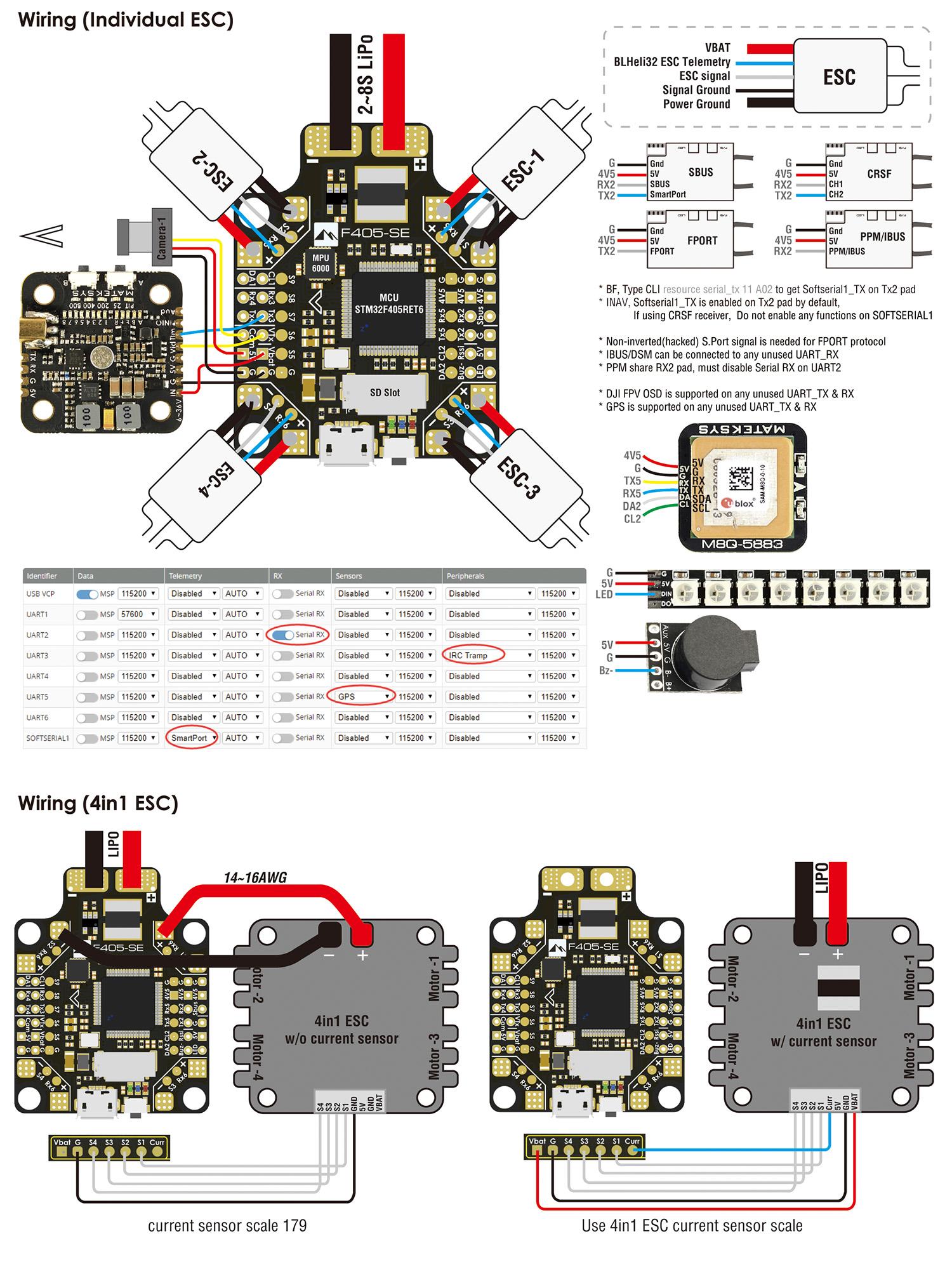 f405-se-wiring.jpg
