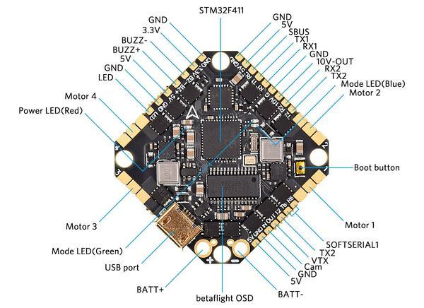 Diagram for F4 35A AIO FC