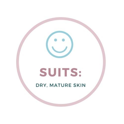 suits-dry-skin.jpg