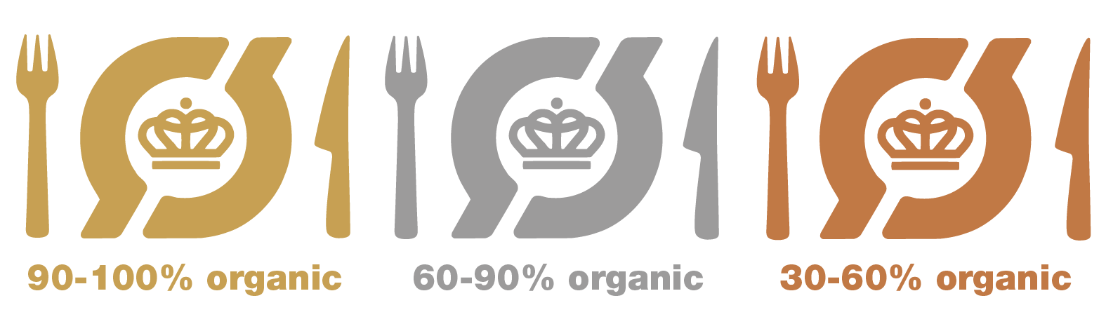 Cuisine label