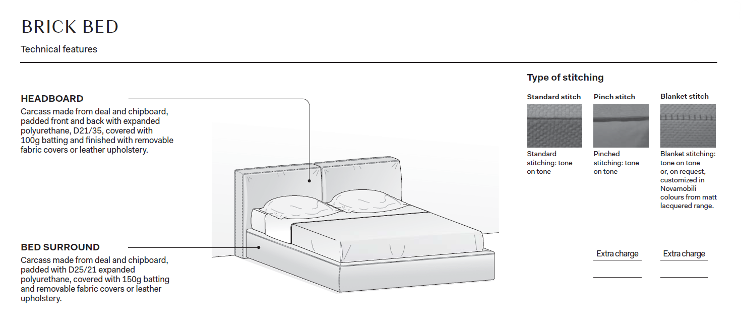 The brick deals queen bed frame