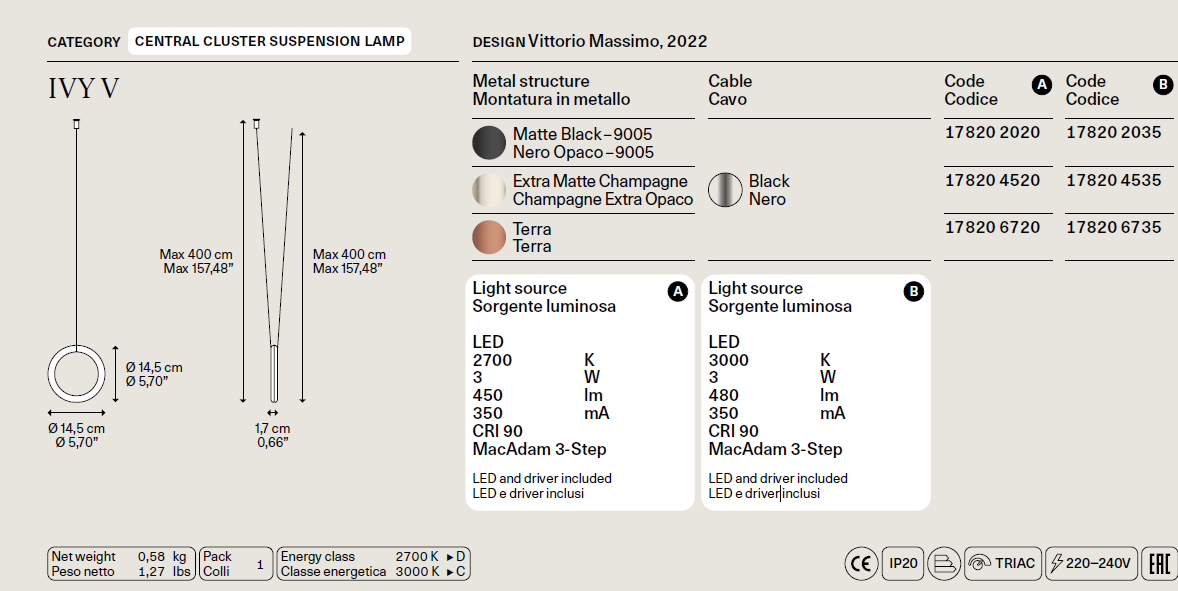 ivy-v-spec-sheet.png