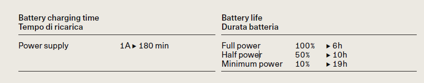 battery-info-easy-peasy.png