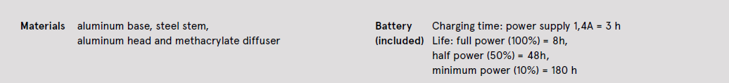 rod-battery-info.png
