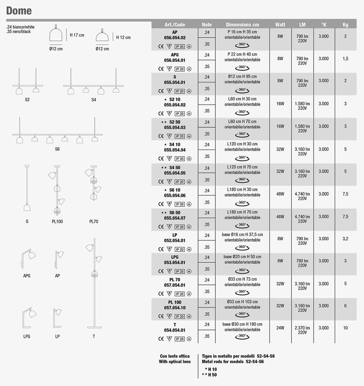marchetti-illuminazione-dome-datasheet.jpg