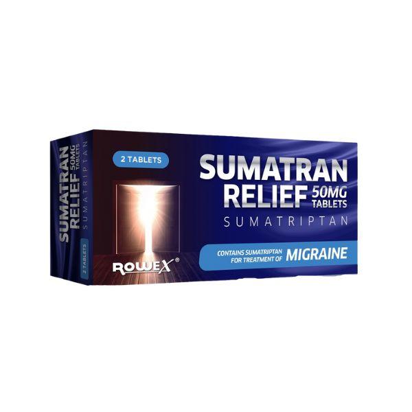 Sumatran Relief Tablets