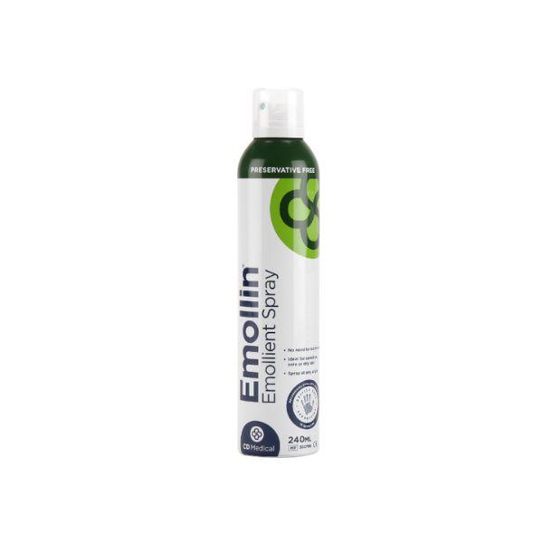 ballyduffpharmacy