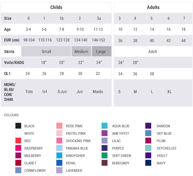 rvsizes.png