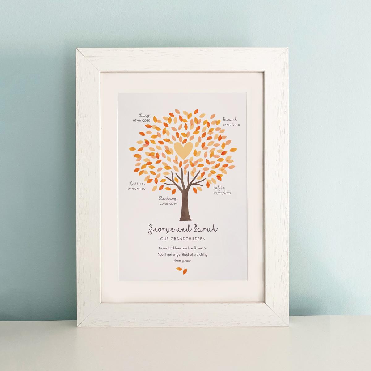 Family Tree Prints