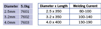 screenshot-2021-07-27-at-15-22-18-super-optimal-6013-electrodes.png