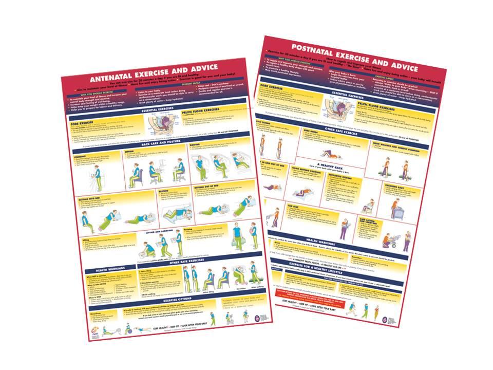 Pregnancy Antenatal and Postnatal exercise and advice charts